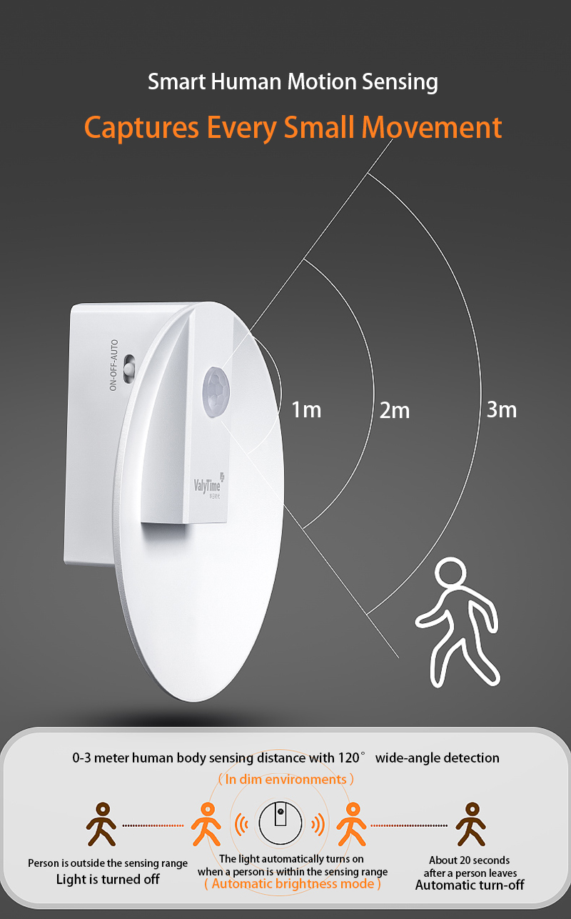 sensor lights indoor