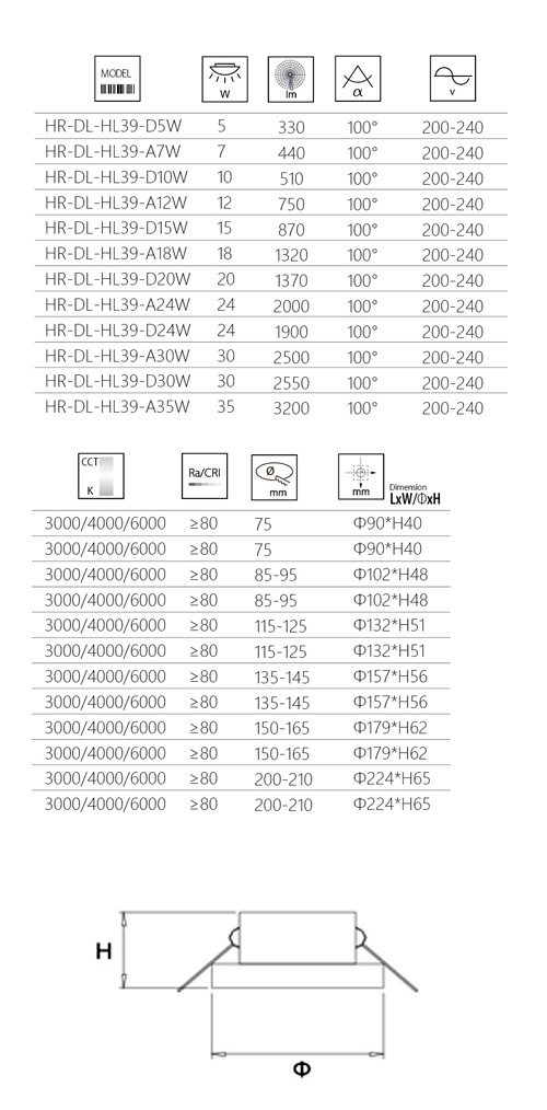 lighting downlight