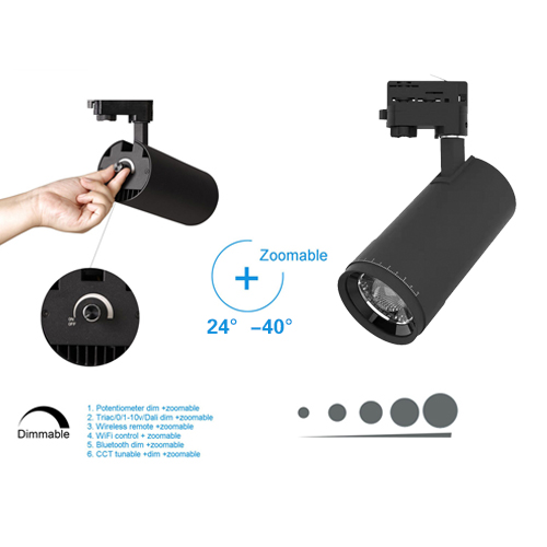 LED lighting