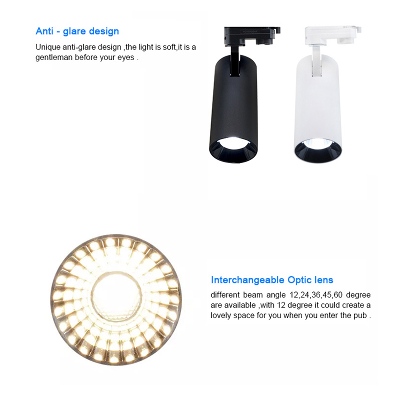 What is LED track light?