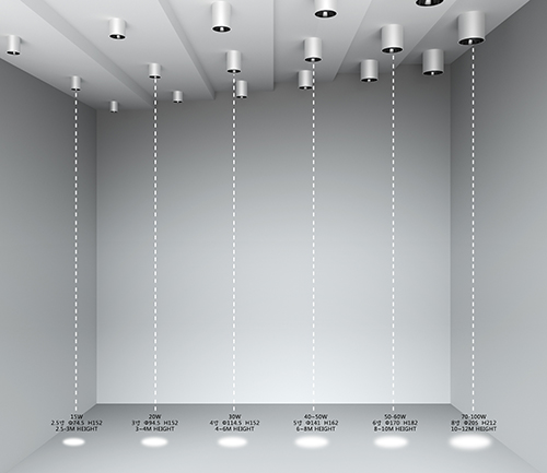LED lighting fixtures