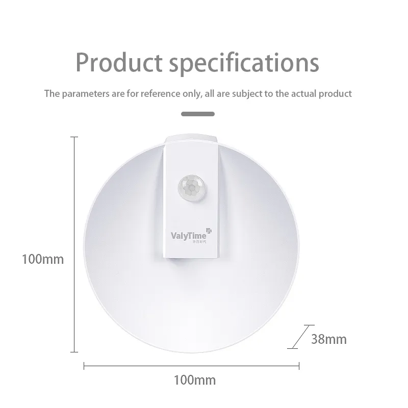 LED light