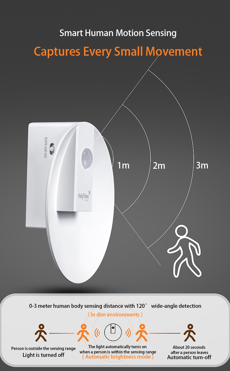 motion-activated LED light