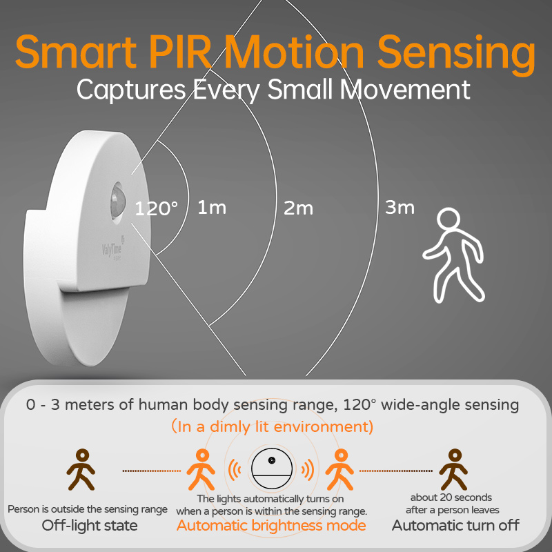 motion sensor night light indoor motion sensor night light indoor