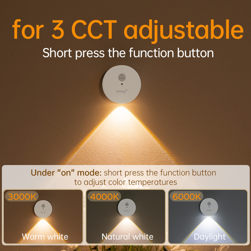 LED Mini Lens Dimmable & Color-Tunable Motion Sensor Night Light