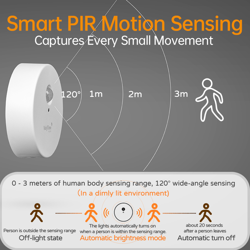 movement sensor lights indoor movement sensor lights indoor
