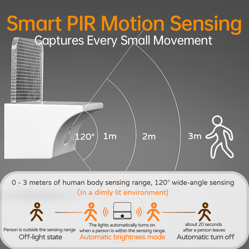 movement sensor lights indoor movement sensor lights indoor