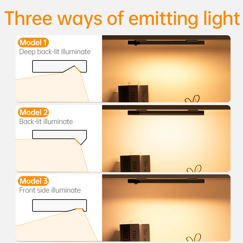 Smart Induction Portable LED Under Cabinet Light for Modern Home