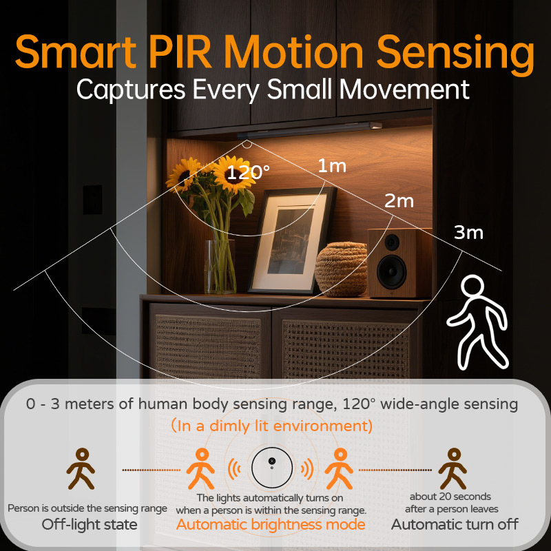 under kitchen cabinet lighting