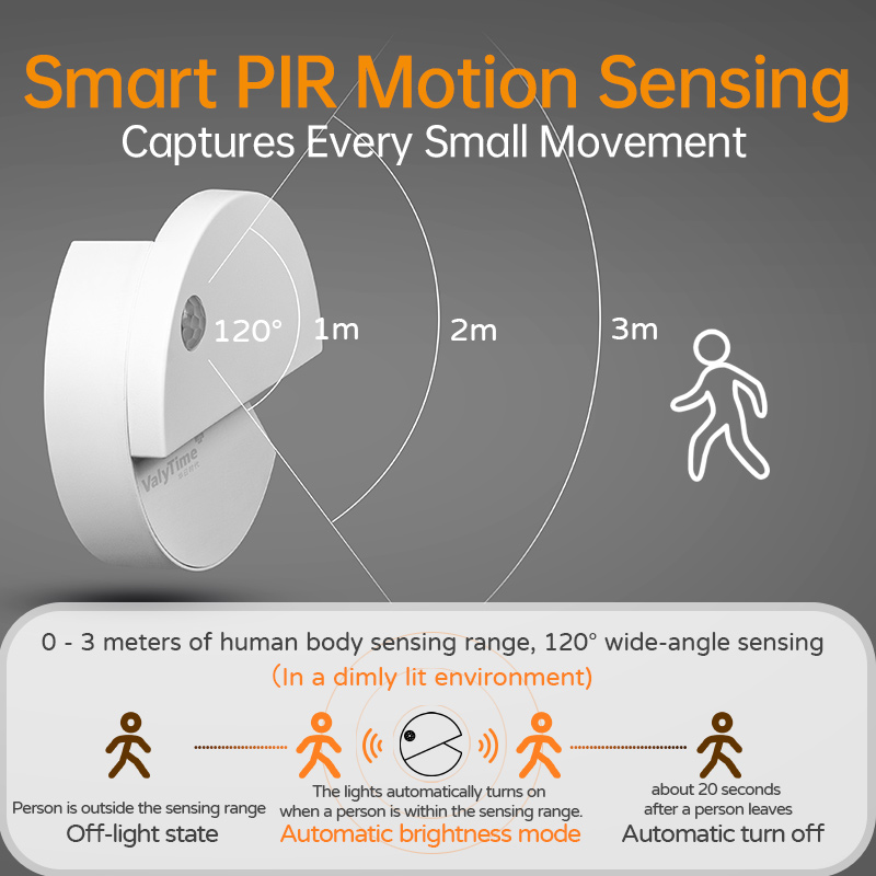 motion sensor night light indoor