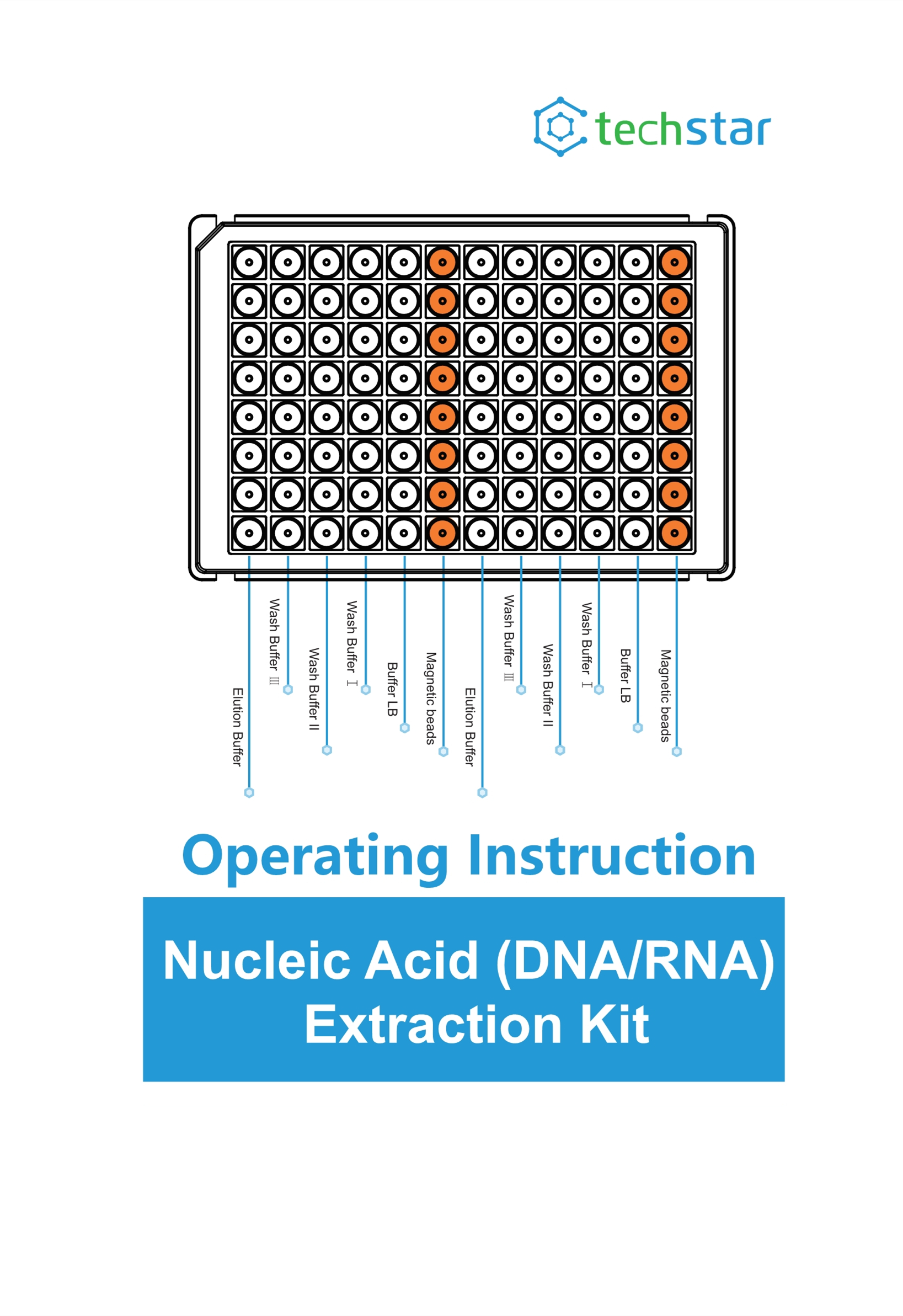 magnetic beads pre filled rna extraction kit