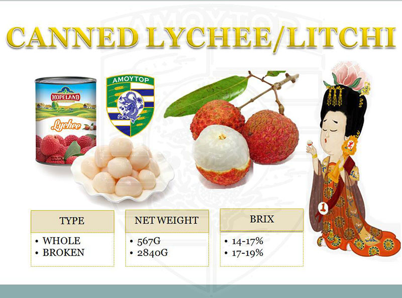 canned lychee