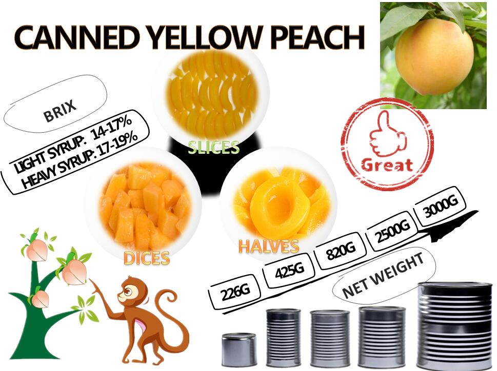 2022 Peak Season for Canned Yellow Peach 2022 Peak Season for Canned Yellow Peach