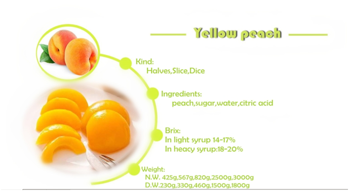 TEMPORADA DE DURAZNO TEMPORADA DE DURAZNO