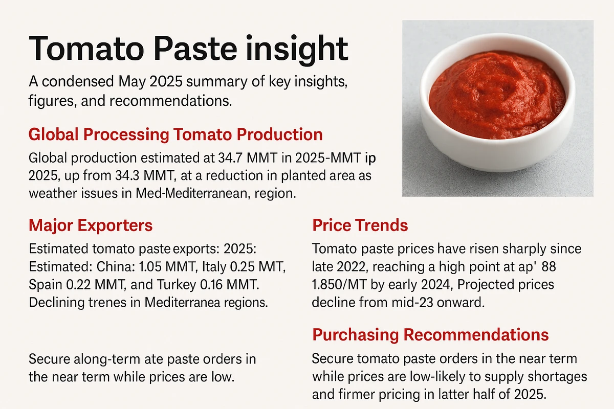 Tomato Paste