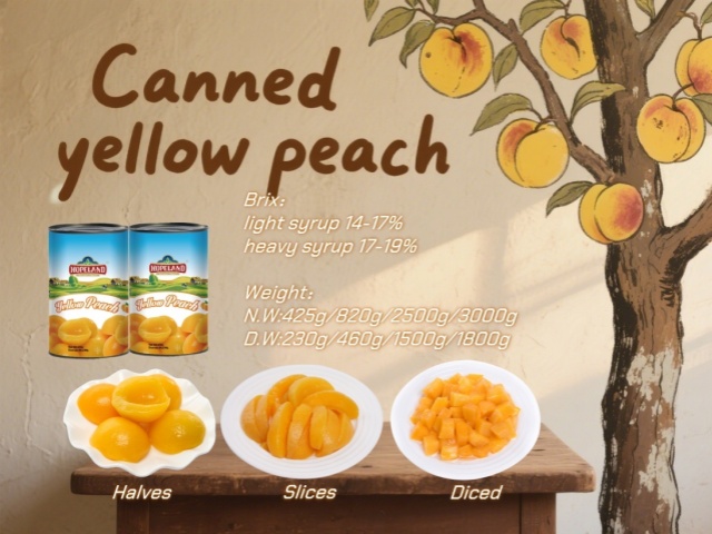 Canned Peaches