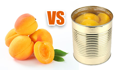 Canned Fruits
