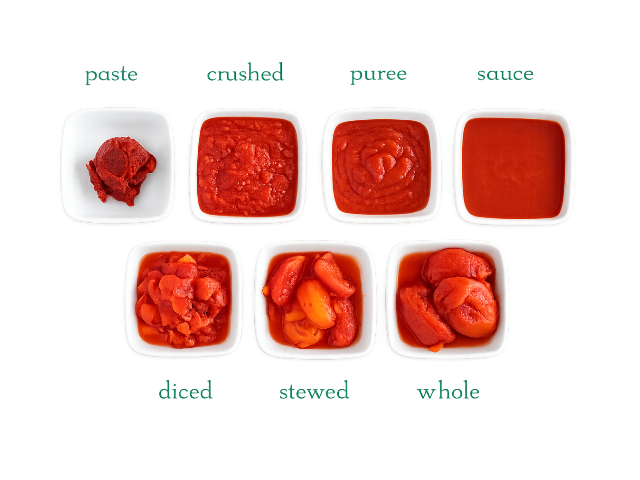 What Are the 7 Types of Canned Tomatoes and How Should You Use Them?