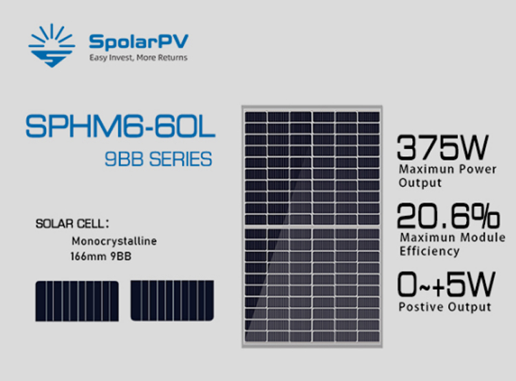 High-Quality Solar Modules in EU Warehouse