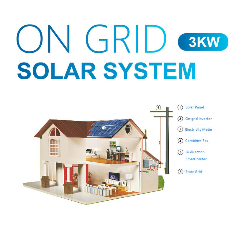 3kw Home Use On Grid Solar System