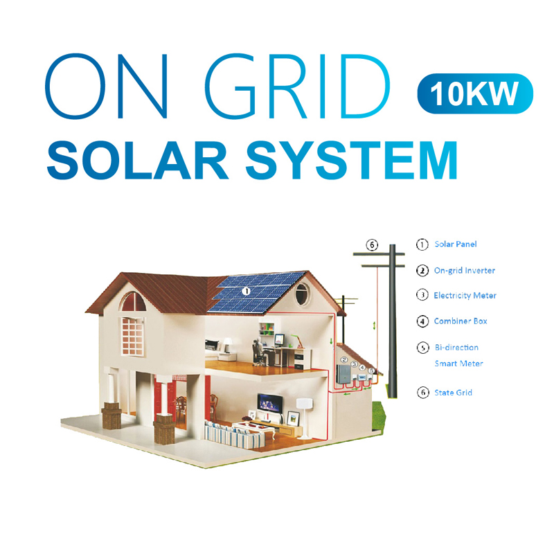 10kw Residential On Grid PV System