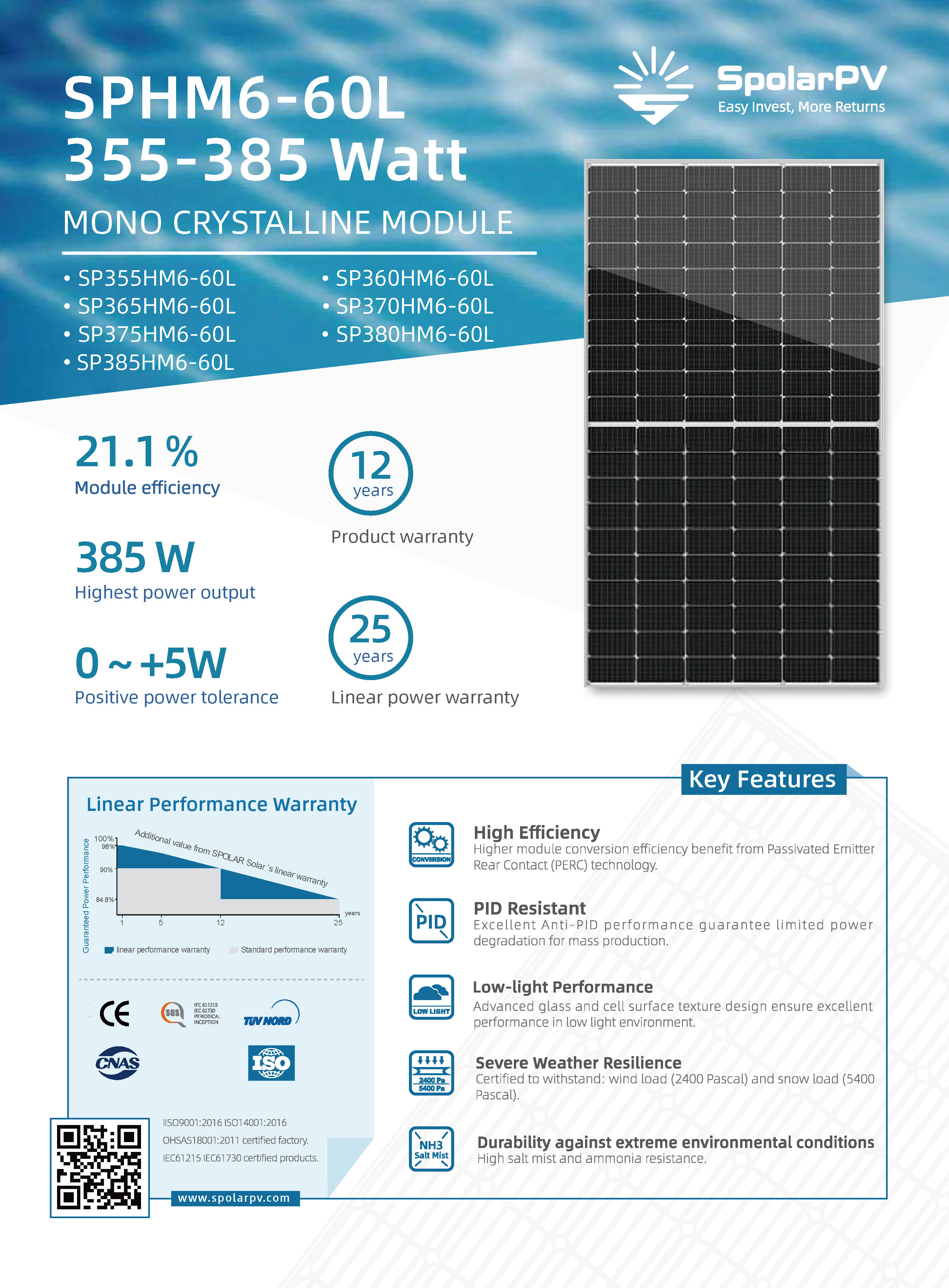 Monocrystalline solar panel with Tier 1 Quality