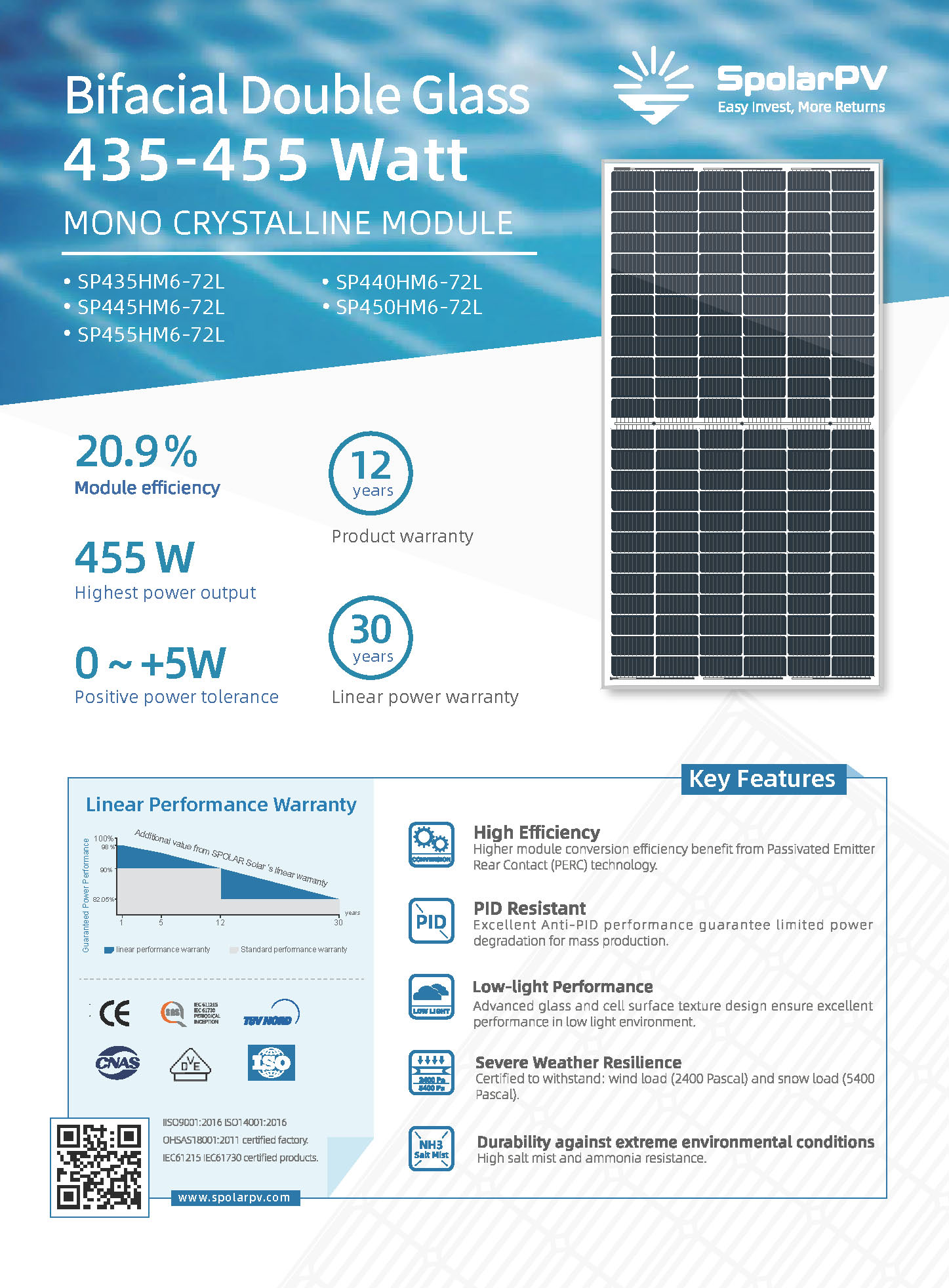 9bb pv module