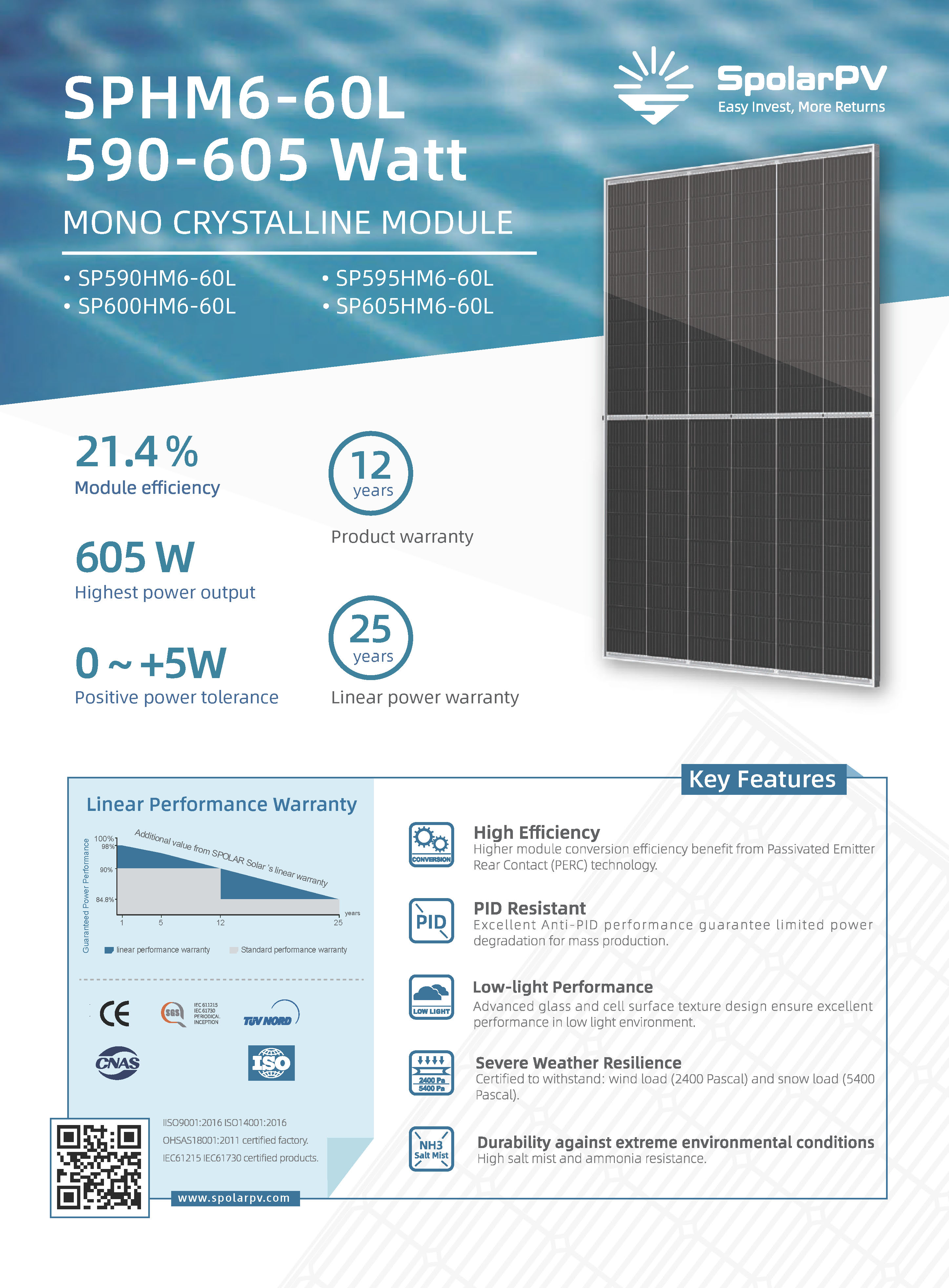 excellent Anti-PID performance solar module