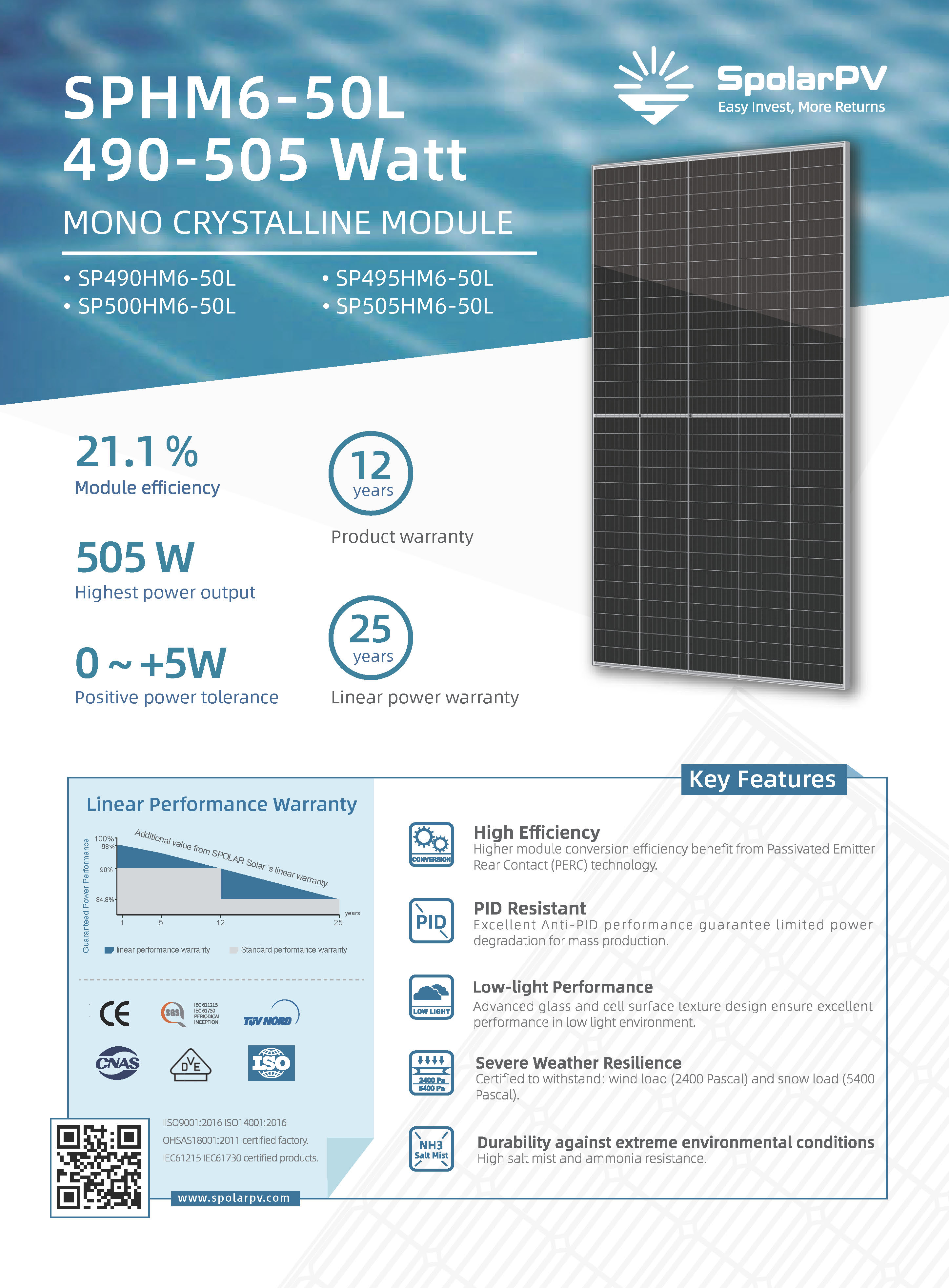 excellent Anti-PID performance solar module