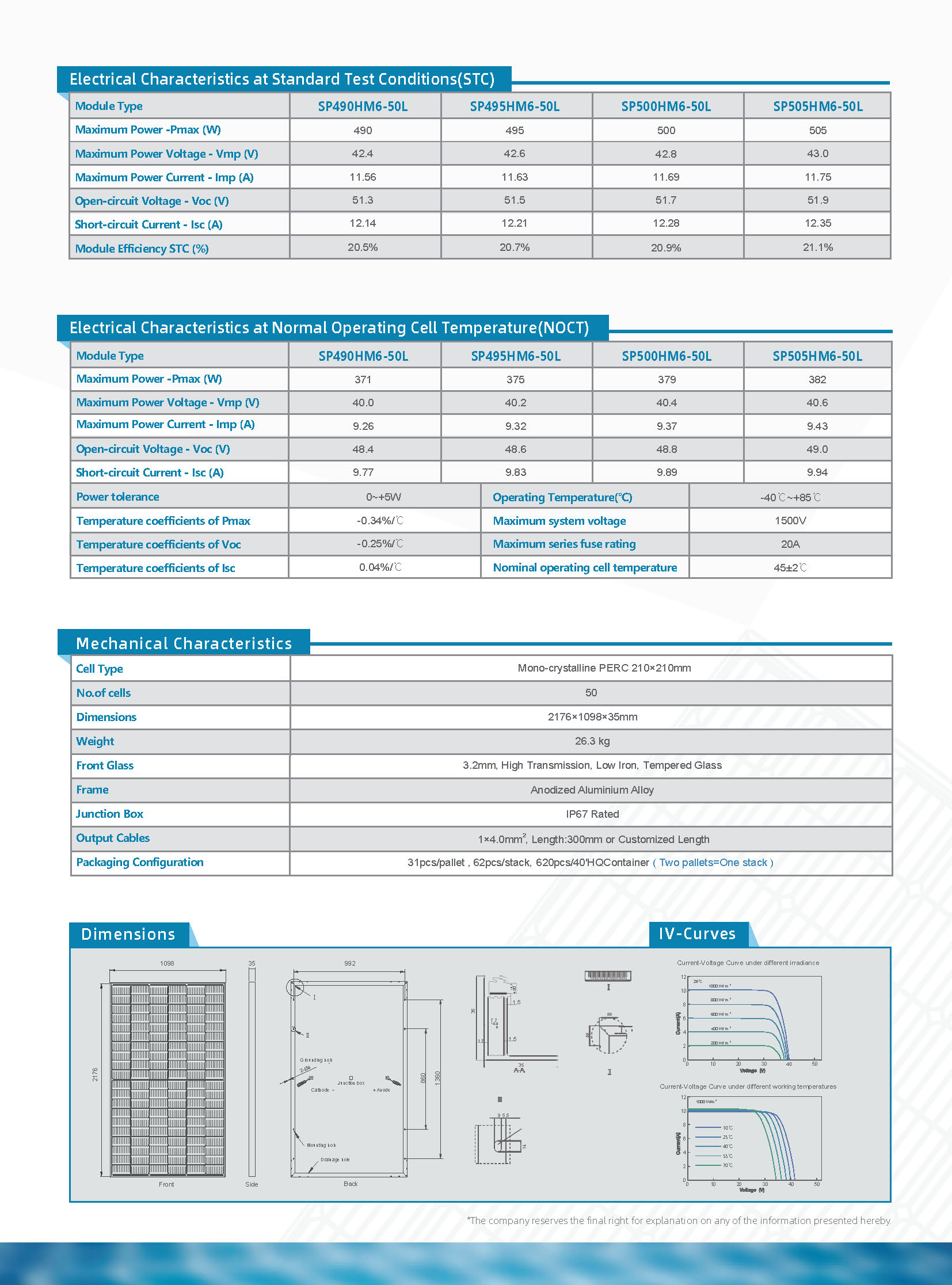 210mm PERC solar panel