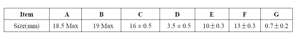 common mode choke