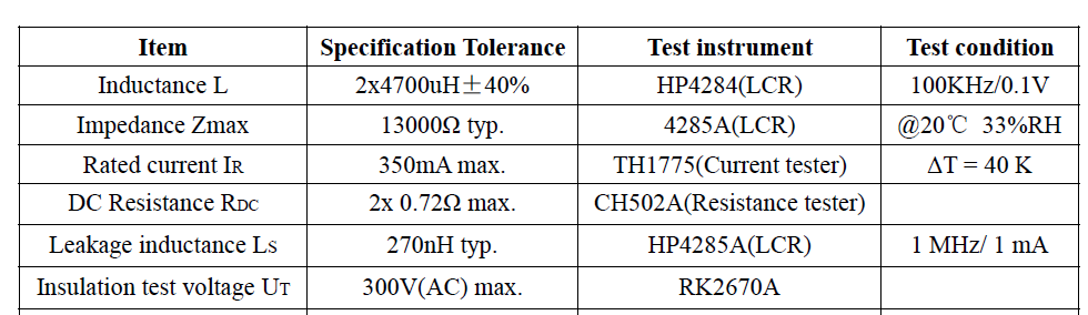 SMT Common Mode Line Filter