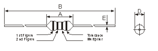 Color Code Inductor