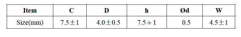 PTC Thermistor