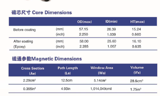 Sendust Ferrite Core