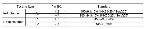 Booster Tripod Transformer