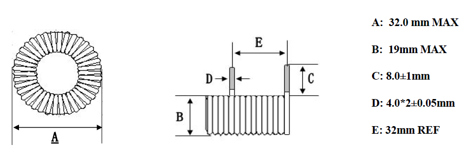 High Flux Custom Toroidal Power Inductor