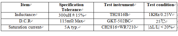 High Flux Custom Toroidal Power Inductor