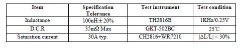 PFC Inductor