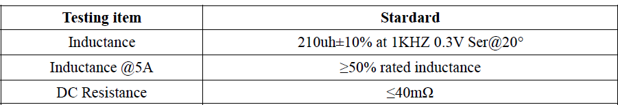 Toroidal Power Transformer