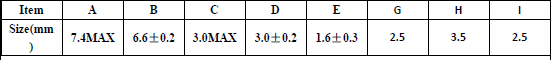 SMD Integrated Power Inductor