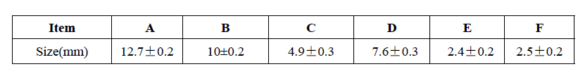 SMD Power Inductor