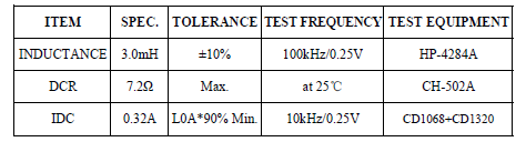 SMT Power Inductor