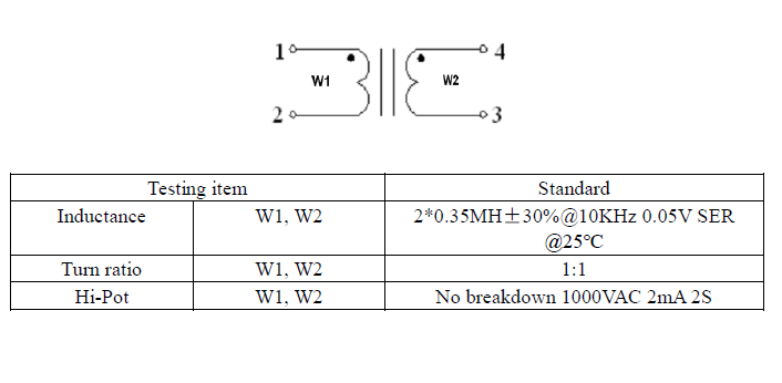 Common Mode Power Inductor