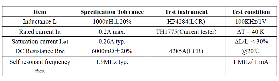 SMD Inductor