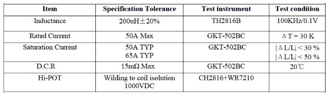 high current power inductor