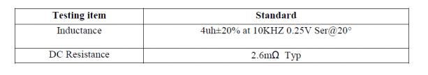 choke inductor