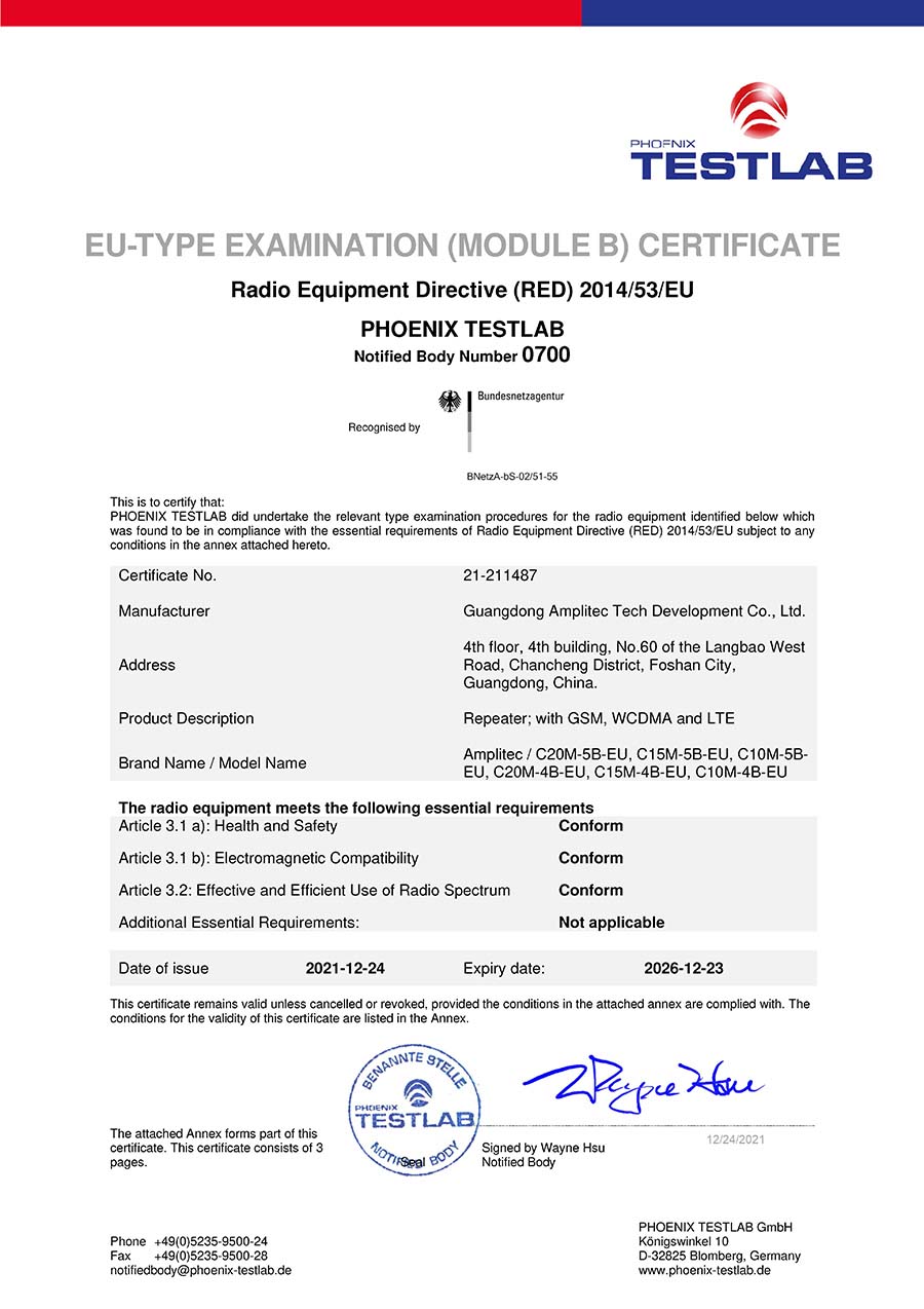 CE Certification