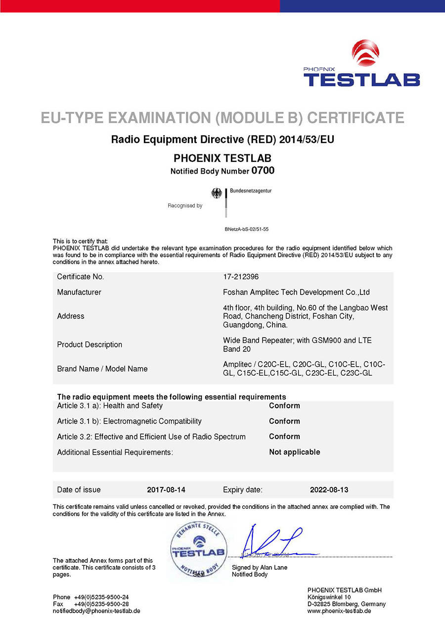 CE Certification