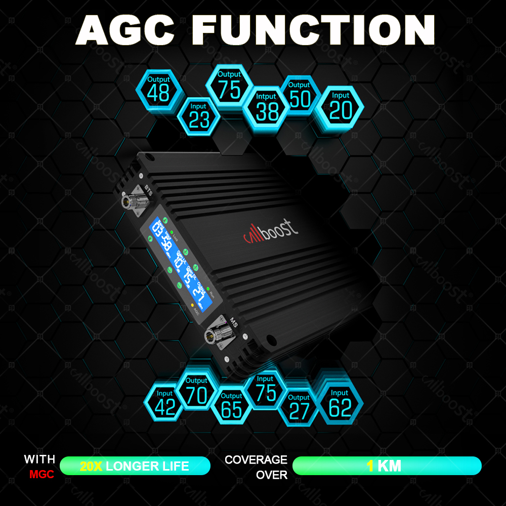 1000SQM AGC MGC 75dB Signal Repeater GSM 2G 3G 4G Cellular Signal Booster 5G 3300~3600MHz